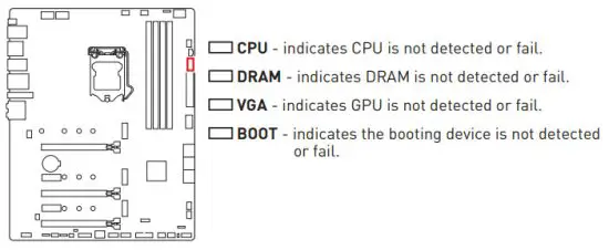 msi MPG Z590 Gaming Force Motherboard - EZ Debug LED