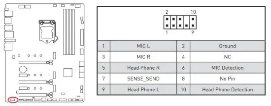 msi MPG Z590 Gaming Force Motherboard - Front Audio