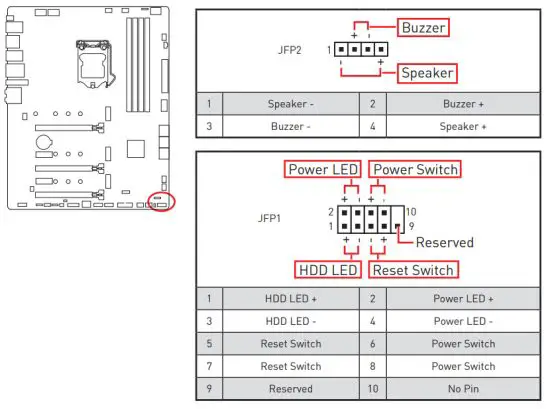 msi MPG Z590 Gaming Force Motherboard - Front Panel