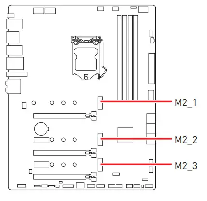 msi MPG Z590 Gaming Force Motherboard - M.2 Slot