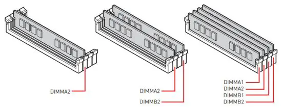 msi MPG Z590 Gaming Force Motherboard - Memory 1