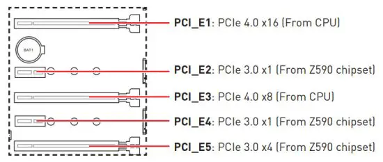msi MPG Z590 Gaming Force Motherboard - PCIe