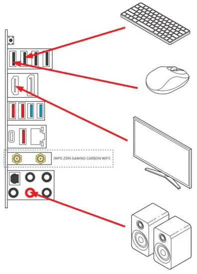 msi MPG Z590 Gaming Force Motherboard - Peripheral Devices