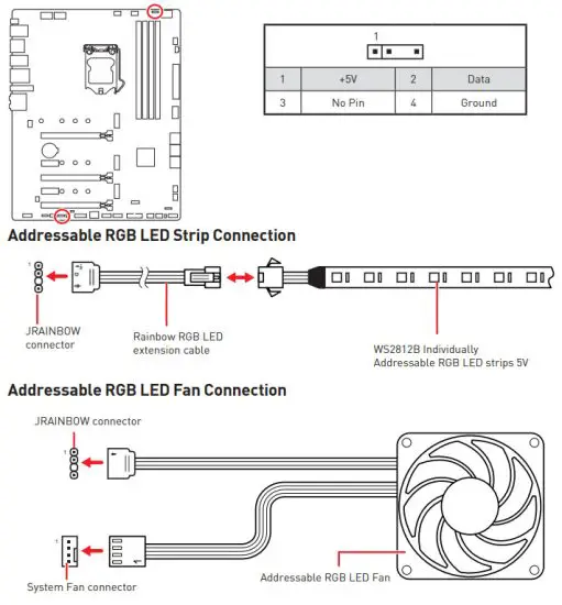 msi MPG Z590 Gaming Force Motherboard - RGB LED 1