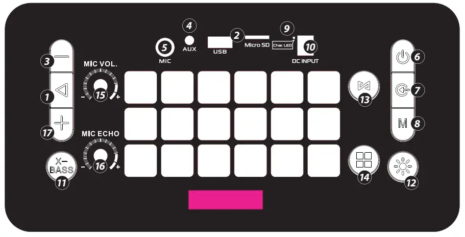 PYLE PHP18DJT 8 Inch Portable Wireless BT Speaker System - CONTROL