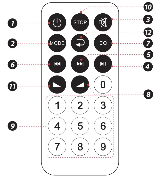 PYLE PHP18DJT 8 Inch Portable Wireless BT Speaker System - REMOTE