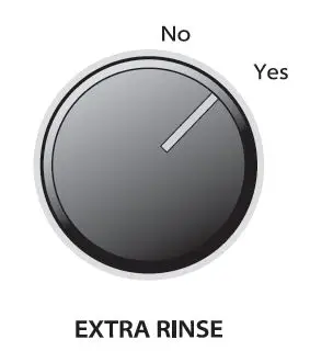 USING YOUR WASHER 10