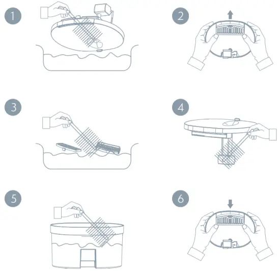 TESLA TSL PC WF Smart Pet Water Fountain clean instruction