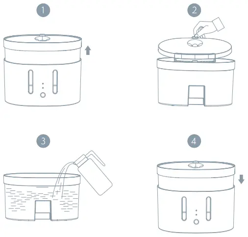 TESLA TSL PC WF Smart Pet Water Fountainadding water