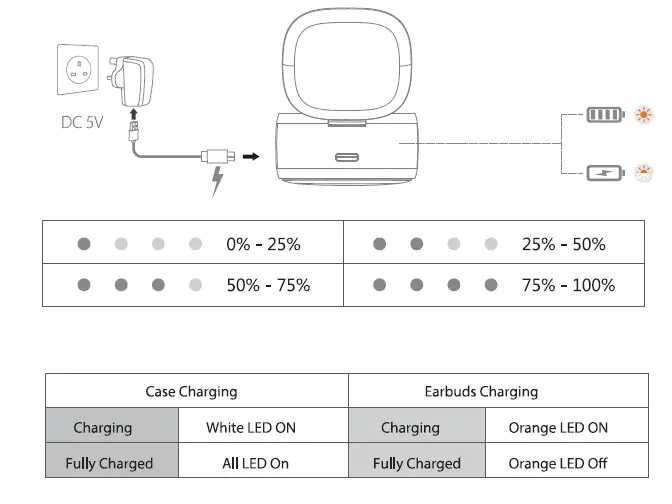 NOBLE-Falcon-Pro-True-Wireless-Earphones-FIG-11