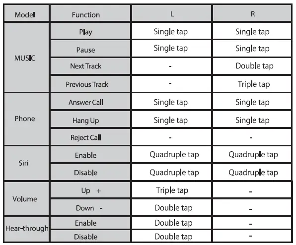 NOBLE-Falcon-Pro-True-Wireless-Earphones-FIG-7