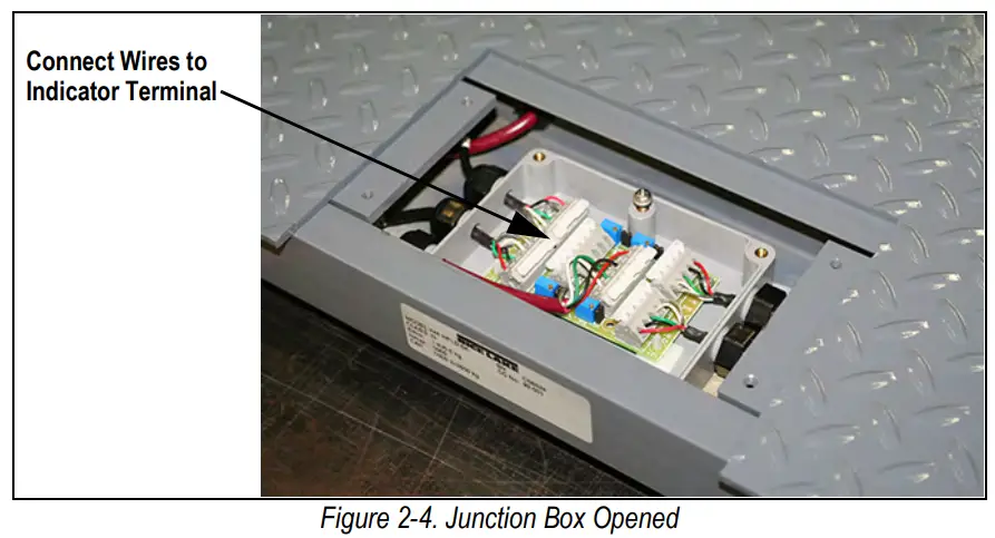 RICE LAKE Summit 3000 Low-Profile Floor Scale-Fig4