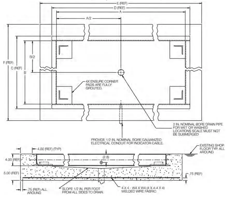 RICE LAKE Summit 3000 Low-Profile Floor Scale-Fig6