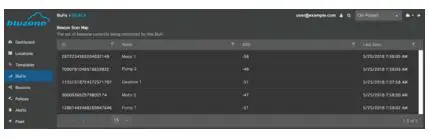 HID BVCARD02 BEEKs Duress Badge Beacon 13