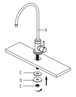 Kraus Bolden Single Handle Place the faucet a