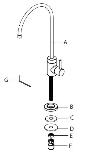 Kraus Bolden Single Handle Tools you will need