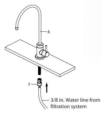 Kraus Bolden Single HandleConnecting the quick