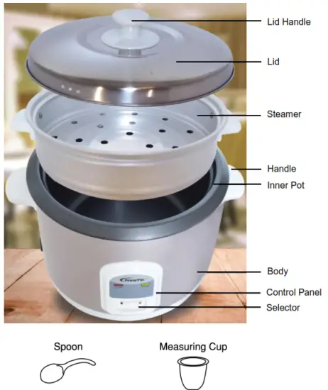 PowerPac PPRC62 Rice Cooker - Lid Handle