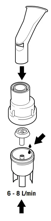 RESPIRONICS HS800 SideStream Disposable Nebulizer Cup with 7 Ft Tubing-fig1
