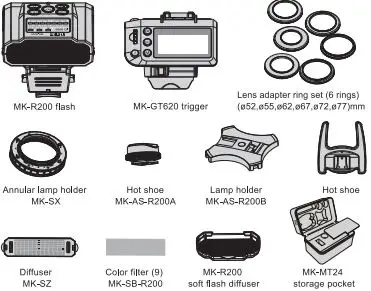 MEIKEE-MK-R200-2.4GHz-Wireless-Remote-Flash-2