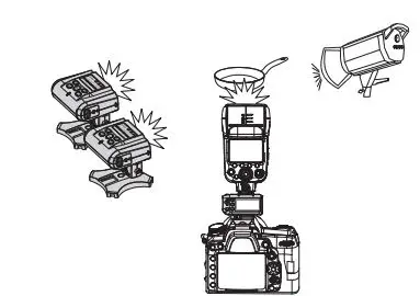MEIKEE-MK-R200-2.4GHz-Wireless-Remote-Flash-20