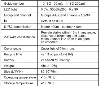 MEIKEE-MK-R200-2.4GHz-Wireless-Remote-Flash-21