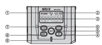 MEIKEE-MK-R200-2.4GHz-Wireless-Remote-Flash-3