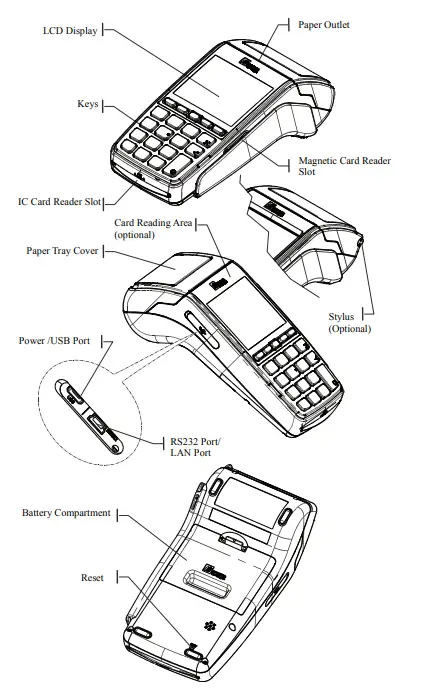 SPECTRA T810 EFTPOS Mobile Terminal FIG 2