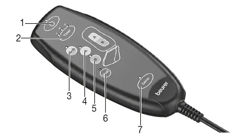 beurer-MG-206-HD-enjoy-Shiatsu-Seat-Cover-FIG2