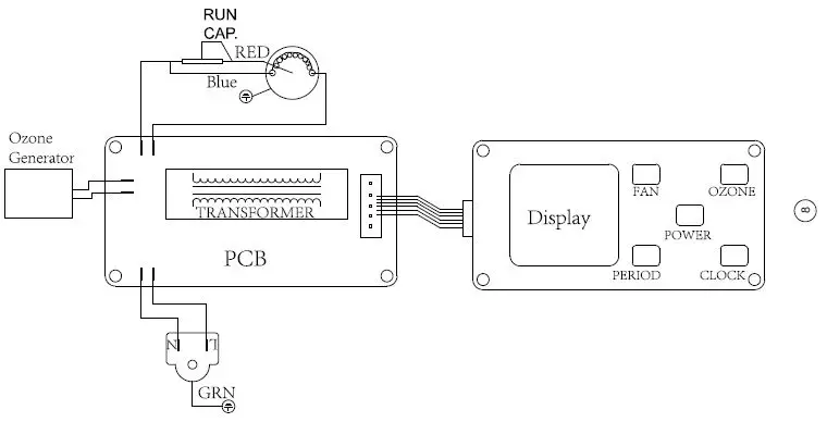 baseaire UVC3 Pro Ozone Generator-3
