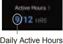 App Interfaces - Daily Active Hours