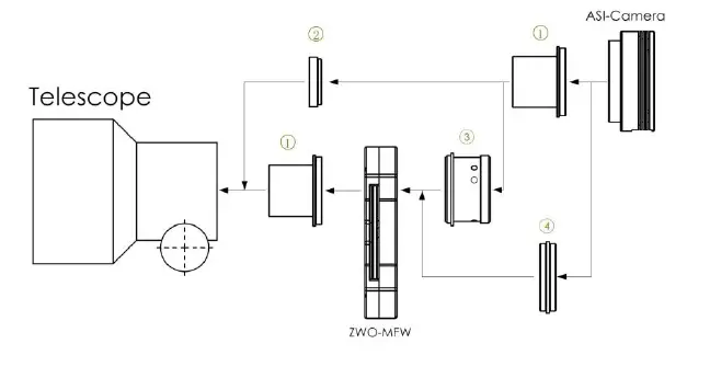 ZWO ASI120 Color Astronomy Camera 10