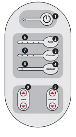 SHIATSU -W1015- Electric- Foot- Massager- with- Remote- Control-fig-1