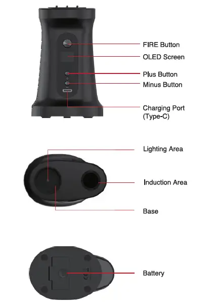 FUNCTIONALITY LAYOUT