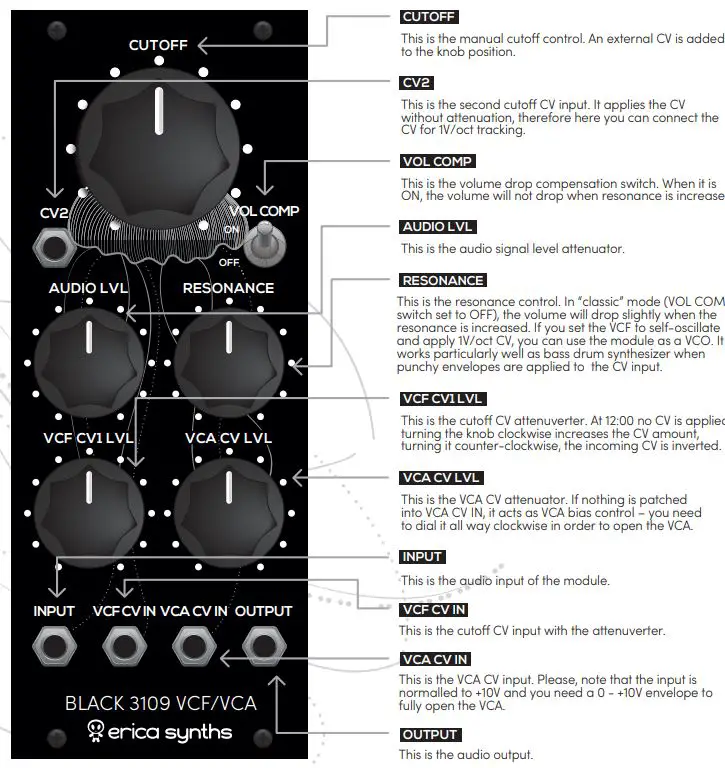 erica-synths-Black-3109-VCF-VCA-High-End-Module-fig1