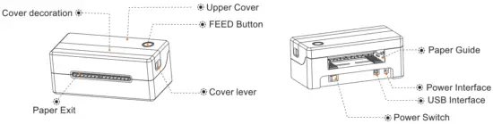 Appearance and Components
