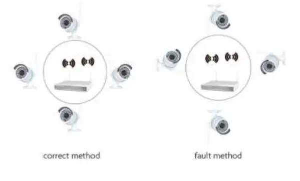 FENTON-351-83-CCTV-Security-4-Cam-Wireless-NVR-Kit-2
