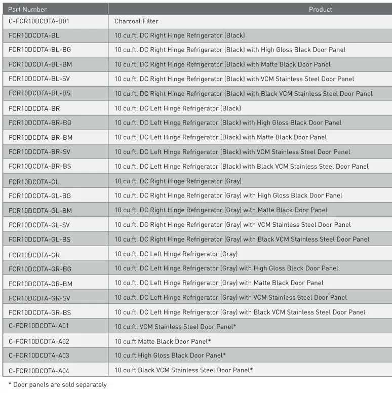FURRION 10 Cu Ft 12V Built-in Refrigerator - Part Number-Product Table
