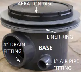 EVOLUTION-BTMDRA4L-4-Inch-Aerated-Bottom-Drain-fig-1