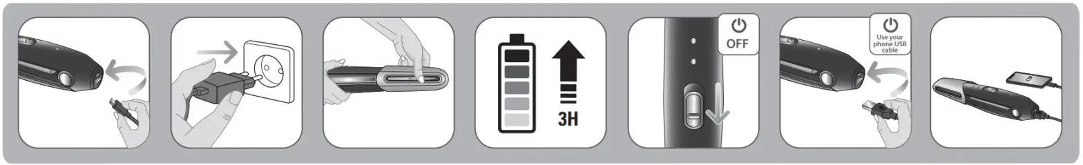 Rowenta 1820001957 Hair Straightener - Fig 5