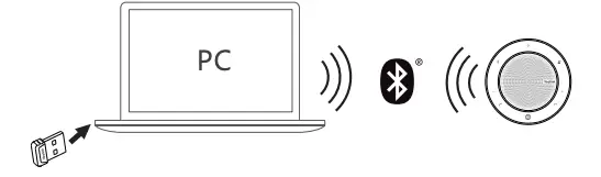 Connect to PC via Bluetooth