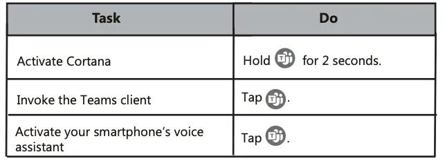 Teams Button functions