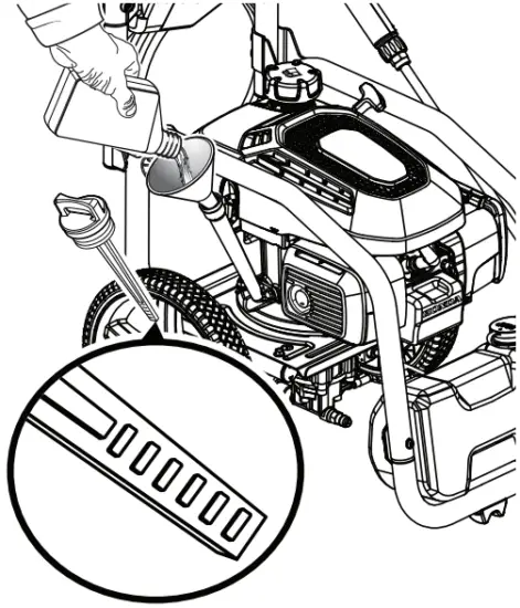 RYOBI RY803325 3300 PSI Gas Pressure Washer - Fig 10