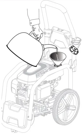 RYOBI RY803325 3300 PSI Gas Pressure Washer - Fig 14