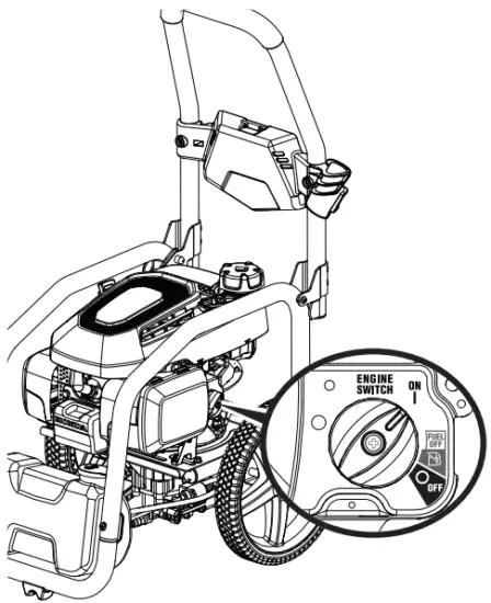 RYOBI RY803325 3300 PSI Gas Pressure Washer - Fig 18