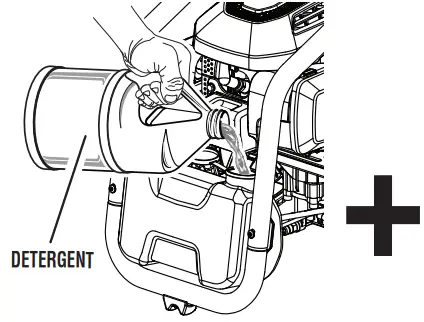 RYOBI RY803325 3300 PSI Gas Pressure Washer - Fig 20