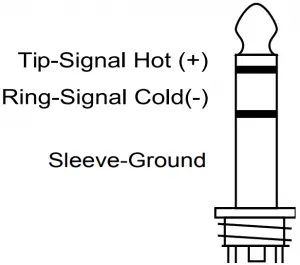 ¼ TRS Balanced connection