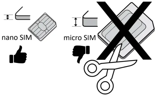 Nano SIM card