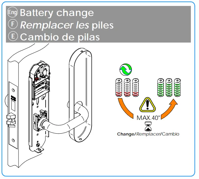 SALTO-PL-SAL-EMXXXXS4-Original+ Smart-Lock-11
