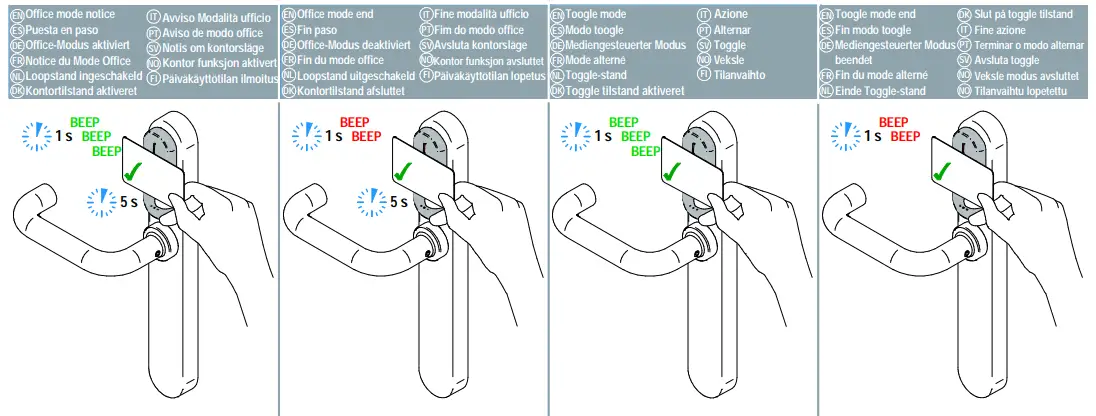 SALTO-PL-SAL-EMXXXXS4-Original+ Smart-Lock-26